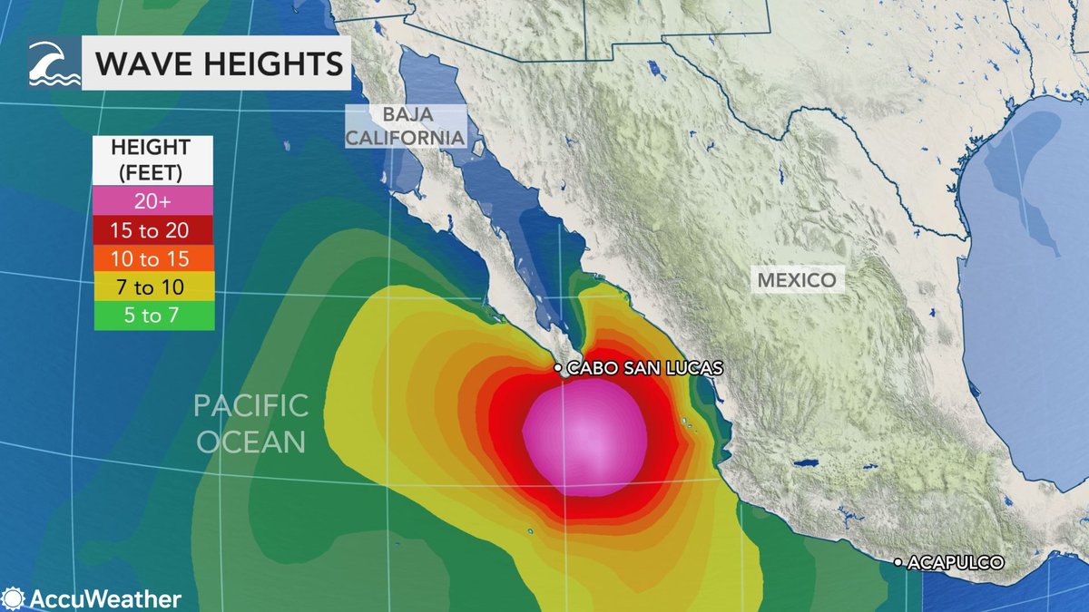 Hurricane Genevieve will generate waves over 20 feet off the coast of